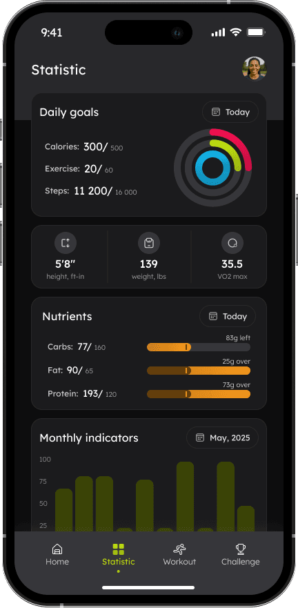 Track activity, set goals, and achieve them with the app.